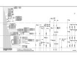 商场照明动力总接线电气设计施工CAD图图片1