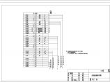 某地区35KV变电站全电气设计CAD施工图图片1