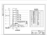工贸市场综合楼全套具体电气设计施工CAD图图片1