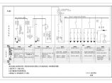 630KVA变电箱全套电气设计施工CAD图图片1
