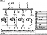 某华中电气主接线图册（共11张）图片1