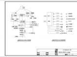 网络机房设计施工CAD电气成套图图片1