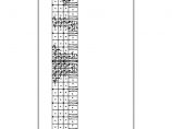 两层框架商铺梁板柱结构施工图（节点详细）图片1