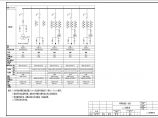 某配电工程11台高压环网柜电气图纸（节点详细）图片1