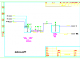 废气处理系统工艺流程图图片1