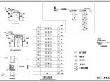 [南京]办公大厦智能化系统施工图纸图片1
