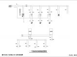 [浙江]化工厂自动化生产线PLC控制接线图图片1