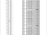 某高层点式住宅楼建筑图（共9张）图片1