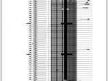 某国际广场超高层商业办公楼建筑施工图（204米）图片1