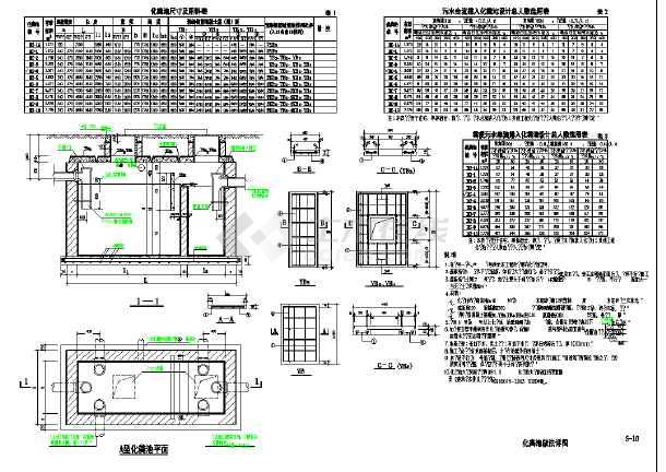 城鎮的小區及美麗鄉村建設通用的標準化糞池大樣