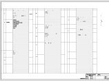 苏州某1615.4平方米单层钢厂房建筑施工图图片1