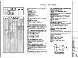 [重庆]某二级负荷四层中学食堂电气施工图纸图片1