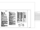 [浙江]某15518㎡五层教育研究院空调通风及防排烟系统设计施工图（含节能环保设计）图片1