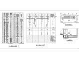【山东】1.4万平方米办公楼全套电气设计施工图纸图片1