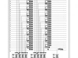 [江苏]80000㎡三十三层大型住宅小区全套电气施工图纸120张（含三栋住宅楼）图片1