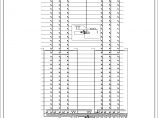 [重庆]某三十三层一类高层住宅楼建筑给排水图纸（含设计说明）图片1
