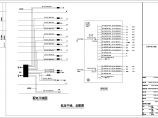 [四川]十一层酒店装修工程强电系统施工图纸（含给排水）图片1