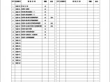 [江苏]文化公园强弱电施工图33张图片1