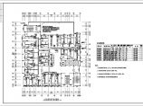 [江西]8544㎡八层住院门诊综合大楼空调通风防排烟系统设计施工图（电力系统）图片1