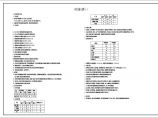 [江苏]5909㎡火车站房空调通风系统设计施工图（风冷热泵系统）图片1