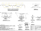 江西省高标准农田建设稻虾共作项目设计图图片1