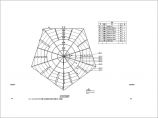 【洛阳】某伞形轻钢屋架采光顶结构设计图及计算书图片1