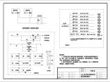 中关村某公寓商业区空调配电系统图（共七张图）图片1