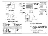 语音实验室电气系统CAD示意图图片1