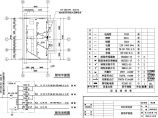 【苏州】某20KV变电所电气设计cad图纸图片1