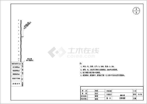 [天津]市政道路工程竣工图(31张图纸)