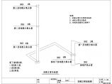 【上海】某三层别墅地暖设计cad图纸，地下一层图片1