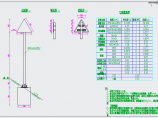 公路工程单柱式标志结构设计图图片1