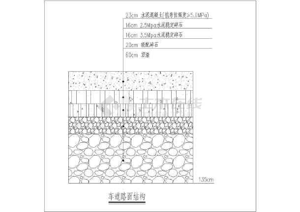 市政道路工程路面結構設計圖