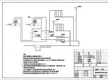 锅炉房施工cad图（热力系统施工图）图片1