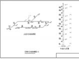 郑州某大厦制冷机房图（共8张图纸）图片1