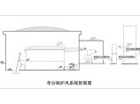 北京某小区锅炉房设计cad图图片1