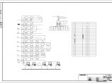 弱电系统图设计模板（共35张图纸）图片1
