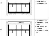 [广东]地铁站土建工程施工组织设计222页（附92张CAD）图片1