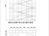 双排落地脚手架施工专项方案21页(附CAD图)图片1
