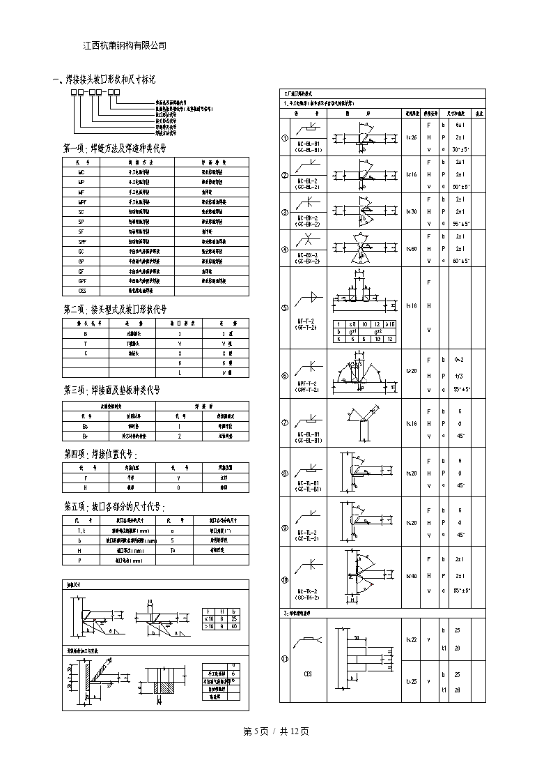 钢结构识图图集图标讲解