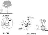 树池和移动盆栽设计CAD参考图图片1