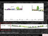 [天津]小区景观方案设计JPG图片1