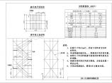[贵州]薄壁实心矩形墩施工专项施工方案（含方墩模板计算书、中交）图片1