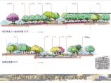 [广东]现代城市居住区景观规划设计方案图片1