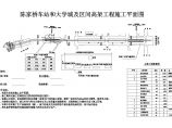 重庆轨道交通一号线某区间及高架工程施工组织设计图片1