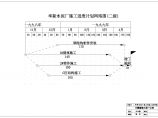 华新水泥厂施工进度计划网络图（二级）图片1