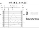 京沪高速铁路某特大桥下部结构实施性施工组织设计图片1