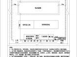 [北京]中学加固改造工程施工组织设计图片1