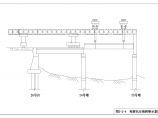 府河某特大桥及接线工程(实施)施工组织设计图片1