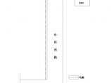 [西安]市政道路工程施工组织设计图片1